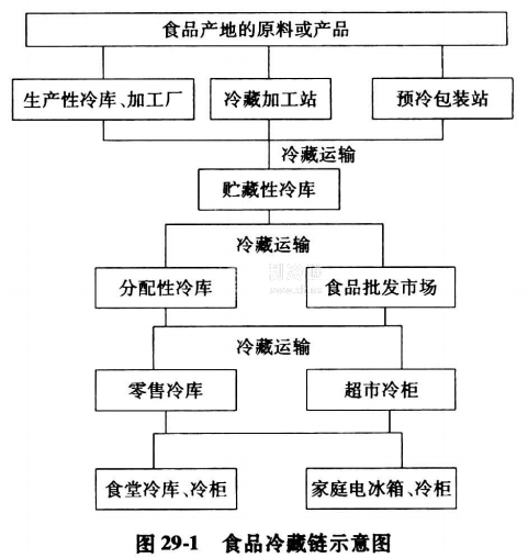 微信截圖_20210205112937